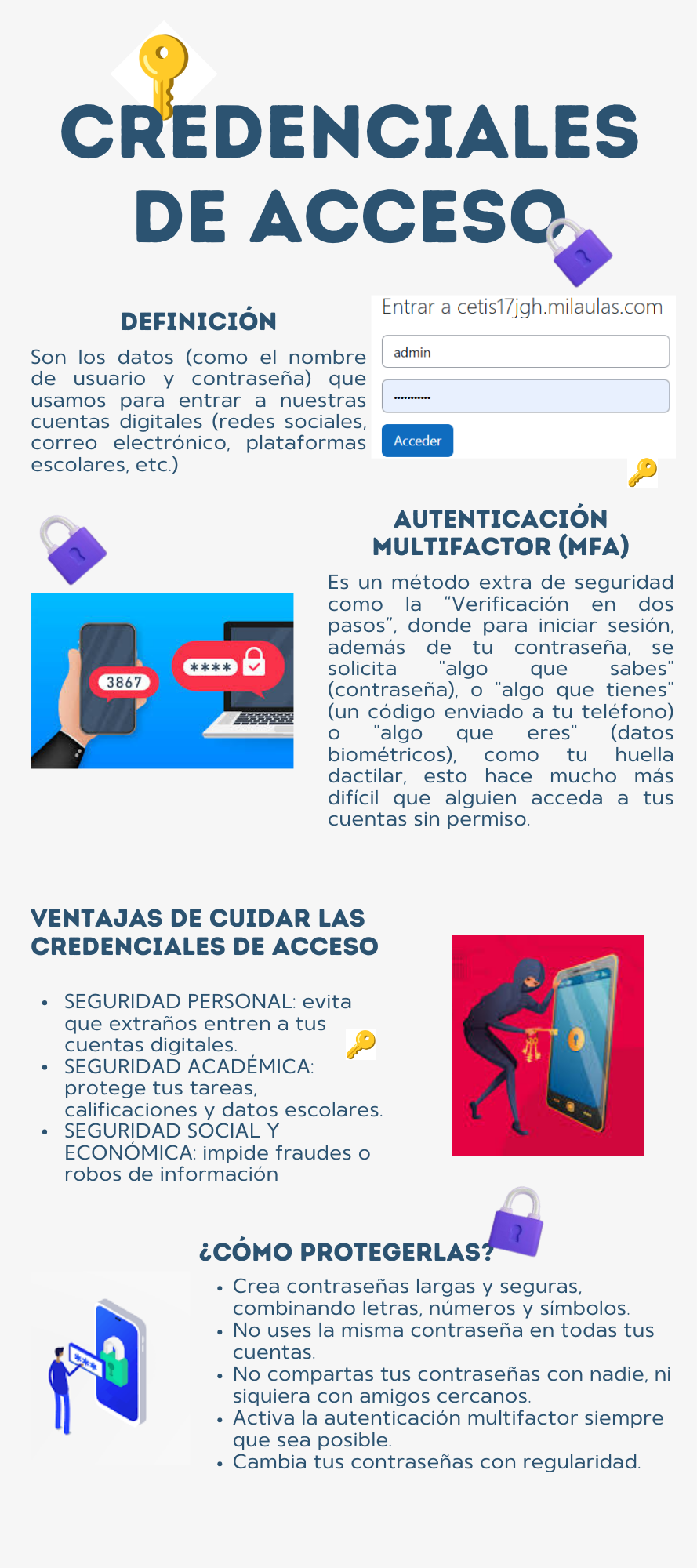 infografía sobre Credenciales de acceso